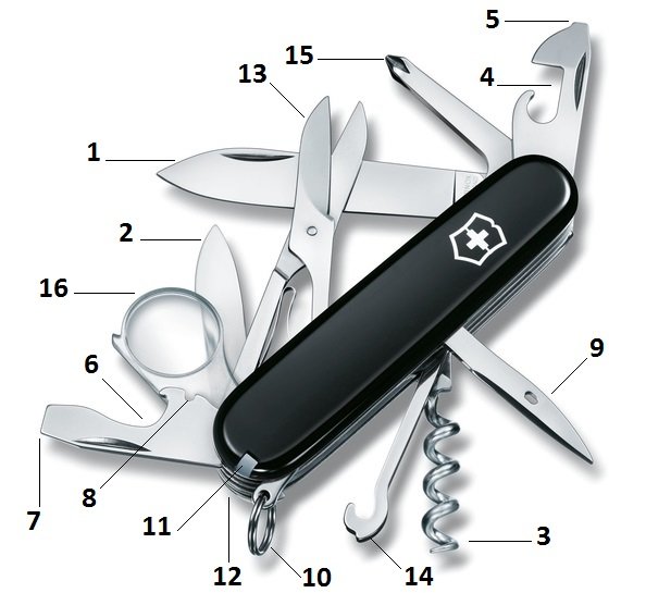 چاقو 16 کاره مدل Victorinox - Explorer